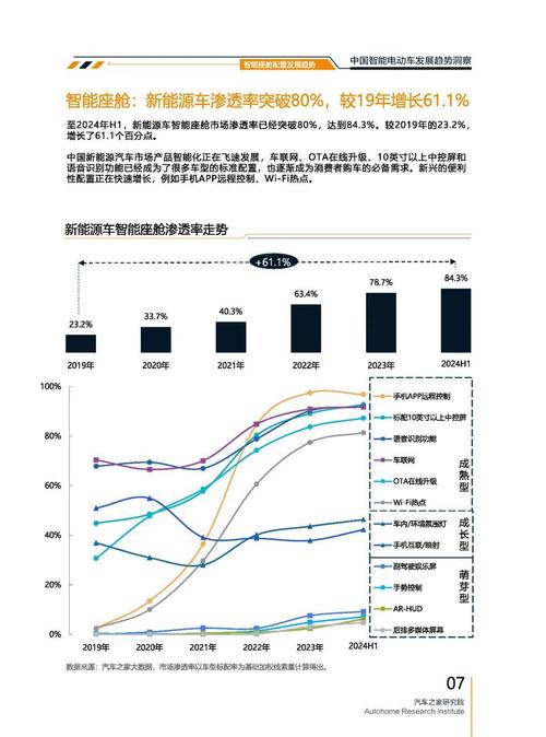 广州69起亚对未来市场的预测，名爵汽车品牌文化的传播